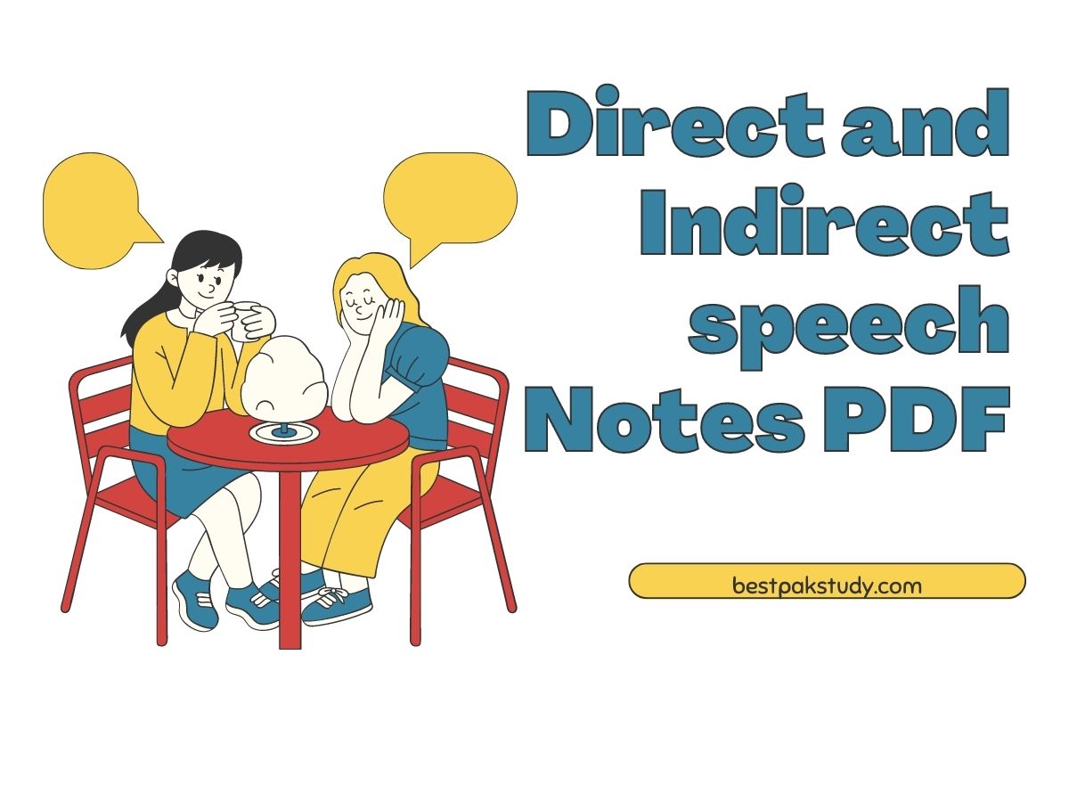 Direct-and-Indirect-speech-Notes-PDF